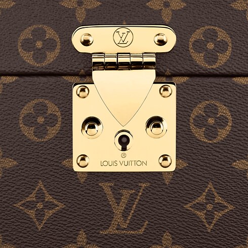 Cofanetto Porta Fragranze Tela Monogram Uomo Discontinued Product Obs 7 | LOUIS VUITTON (Zoom prodotto)